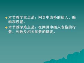 信息技術(shù)五年級(jí)上遼師大版 表格在網(wǎng)頁中的應(yīng)用 說課課件之二