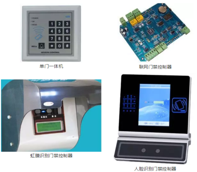 智能小區(qū)安全防范技術--門禁系統